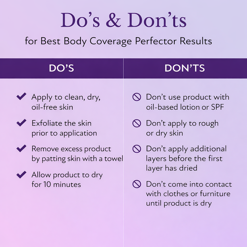 Body Makeup Coverage Perfector Long Wear Coverage Concealer Sweat-Proof Evens Skin Tones Tinted Cream for Cover Scarred Skin