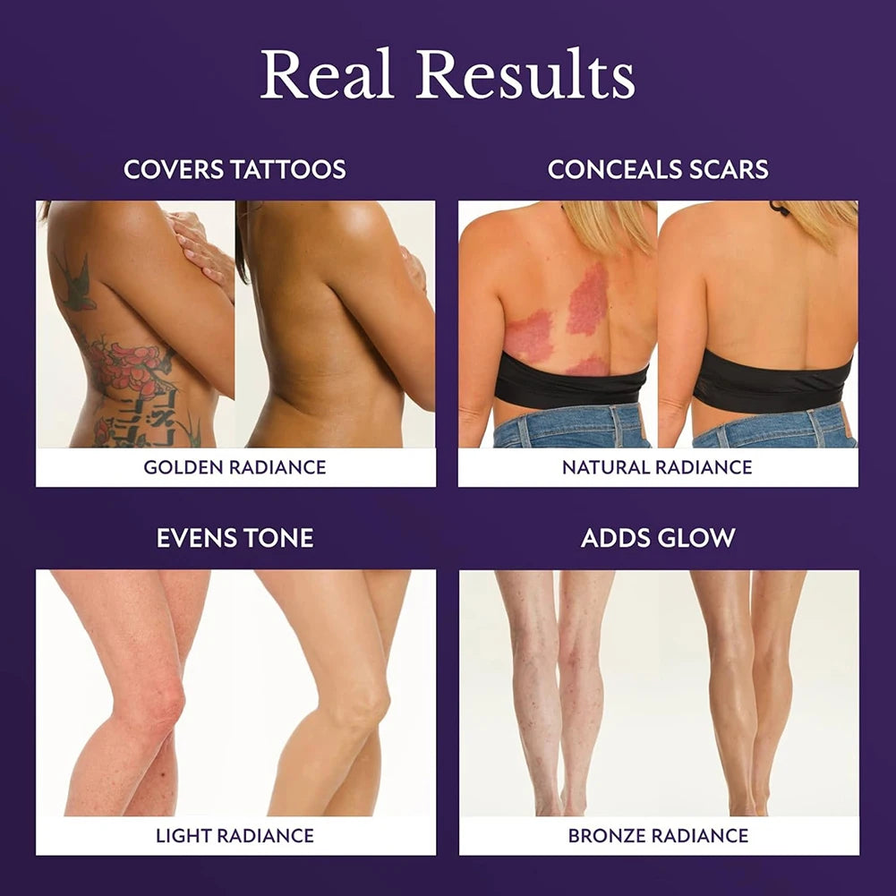 Body Makeup Coverage Perfector Long Wear Concealer - Image 5